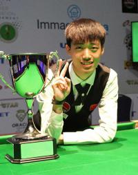 หลัว หงห่าว